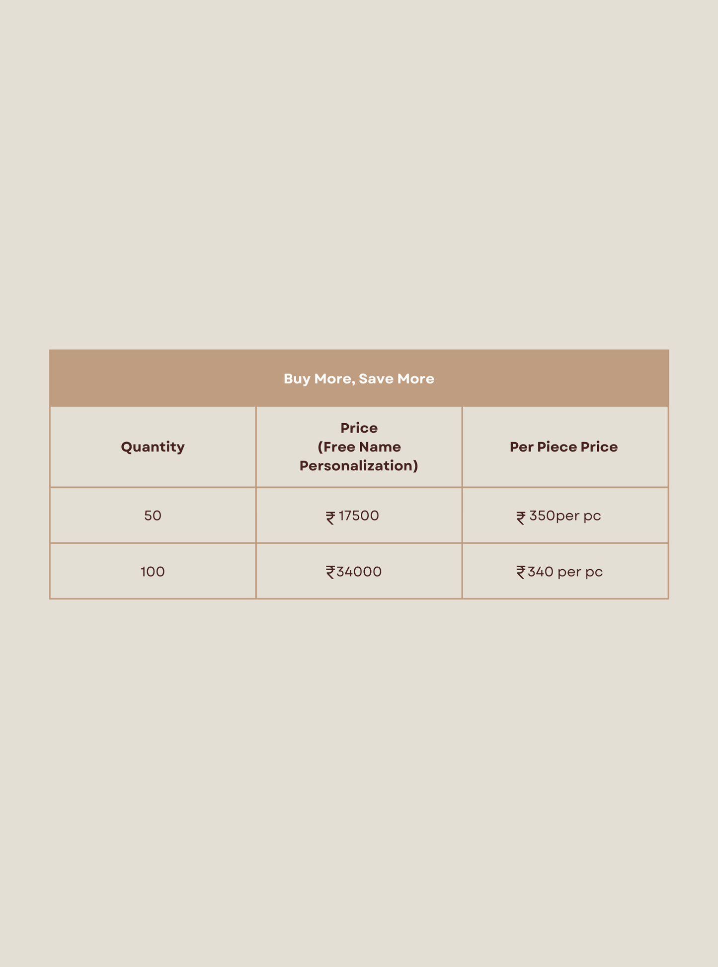 Terracotta Wilds Money Envelopes