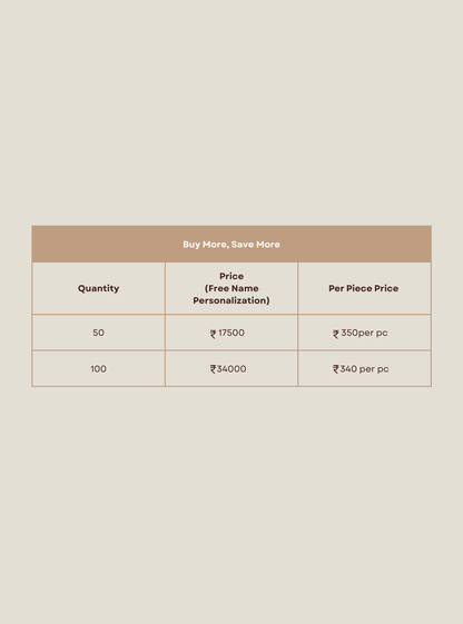 Terracotta Wilds Money Envelopes